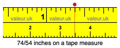 74/54 inches on a tape measure