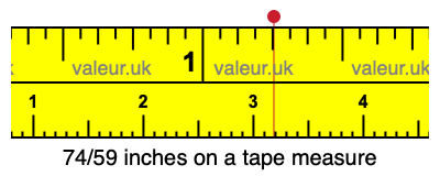 74/59 inches on a tape measure