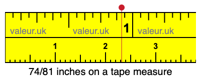74/81 inches on a tape measure