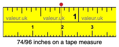 74/96 inches on a tape measure