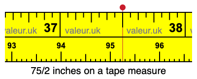 75/2 inches on a tape measure