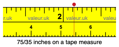 75/35 inches on a tape measure