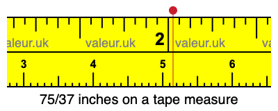 75/37 inches on a tape measure