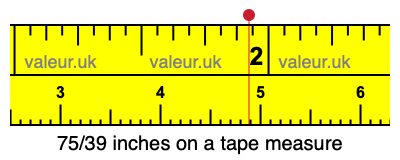 75/39 inches on a tape measure 75/39 inches on a tape measure