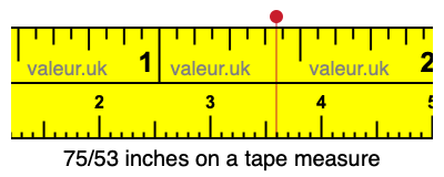 75/53 inches on a tape measure