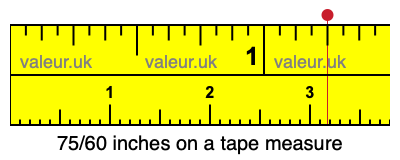 75/60 inches on a tape measure