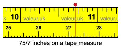 75/7 inches on a tape measure