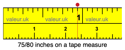 75/80 inches on a tape measure