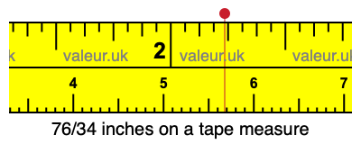 76/34 inches on a tape measure 76/34 inches on a tape measure