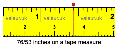 76/53 inches on a tape measure 76/53 inches on a tape measure