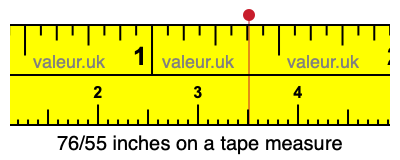 76/55 inches on a tape measure 76/55 inches on a tape measure