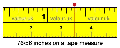 76/56 inches on a tape measure 76/56 inches on a tape measure