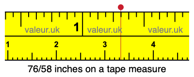 76/58 inches on a tape measure