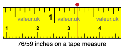 76/59 inches on a tape measure