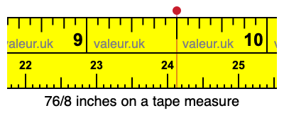 76/8 inches on a tape measure 76/8 inches on a tape measure