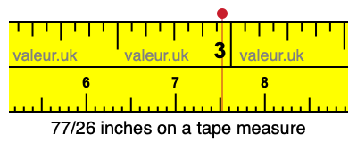 77/26 inches on a tape measure