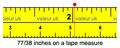 77/38 inches on a tape measure 77/38 inches on a tape measure