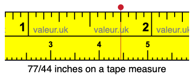 77/44 inches on a tape measure