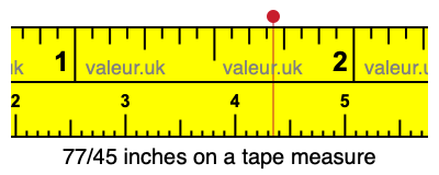 77/45 inches on a tape measure