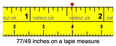 77/49 inches on a tape measure