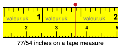 77/54 inches on a tape measure