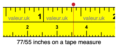 77/55 inches on a tape measure