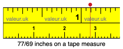 77/69 inches on a tape measure