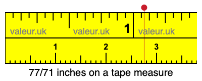 77/71 inches on a tape measure