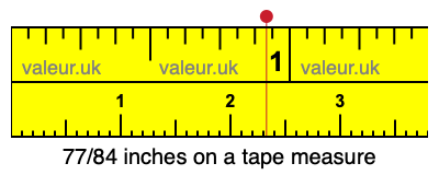 77/84 inches on a tape measure