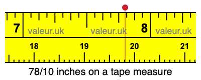 78/10 inches on a tape measure