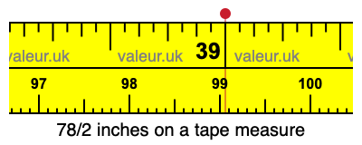 78/2 inches on a tape measure