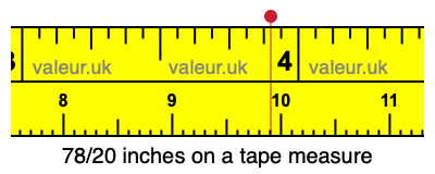 78/20 inches on a tape measure