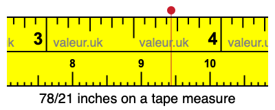 78/21 inches on a tape measure