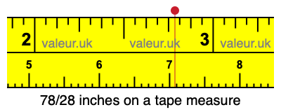78/28 inches on a tape measure