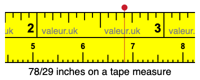 78/29 inches on a tape measure 78/29 inches on a tape measure