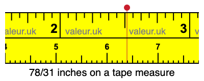 78/31 inches on a tape measure