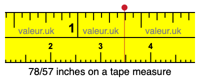 78/57 inches on a tape measure
