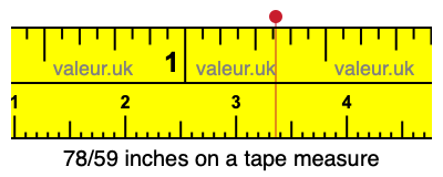 78/59 inches on a tape measure 78/59 inches on a tape measure
