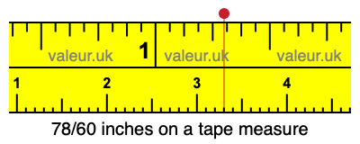 78/60 inches on a tape measure