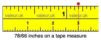 78/66 inches on a tape measure