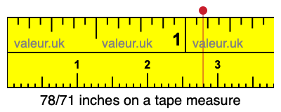 78/71 inches on a tape measure