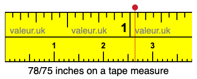 78/75 inches on a tape measure