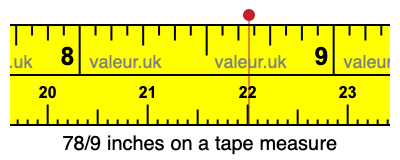 78/9 inches on a tape measure 78/9 inches on a tape measure