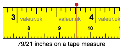 79/21 inches on a tape measure