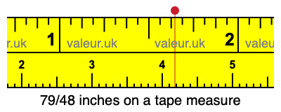 79/48 inches on a tape measure