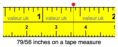 79/56 inches on a tape measure