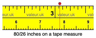 80/26 inches on a tape measure