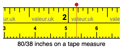 80/38 inches on a tape measure
