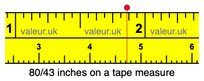 80/43 inches on a tape measure 80/43 inches on a tape measure