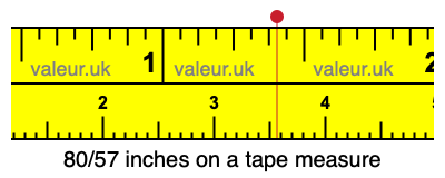 80/57 inches on a tape measure 80/57 inches on a tape measure
